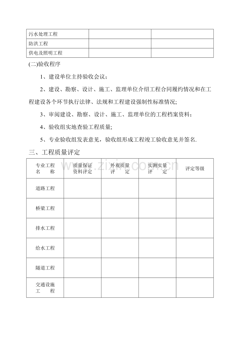 工程竣工验收报告-市政备-1.doc_第3页