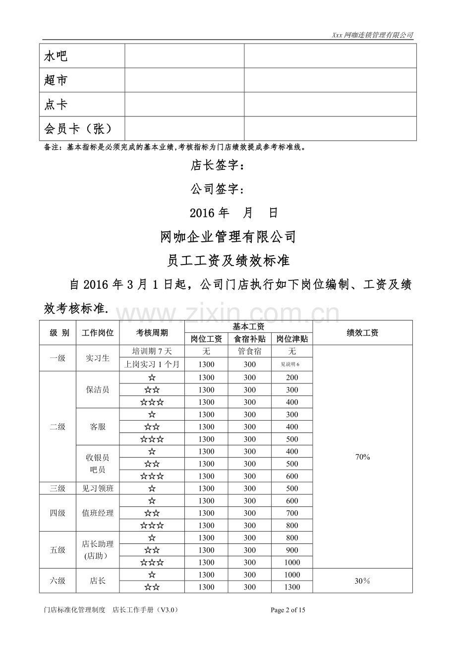 网吧店长工作手册(v3.0).doc_第2页