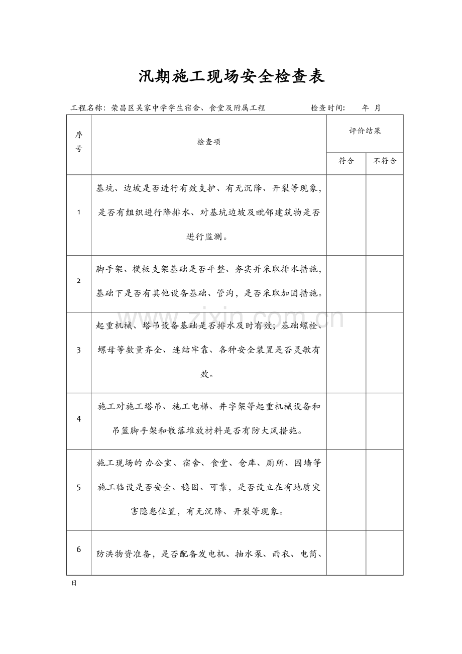 汛期施工现场安全检查表.doc_第1页