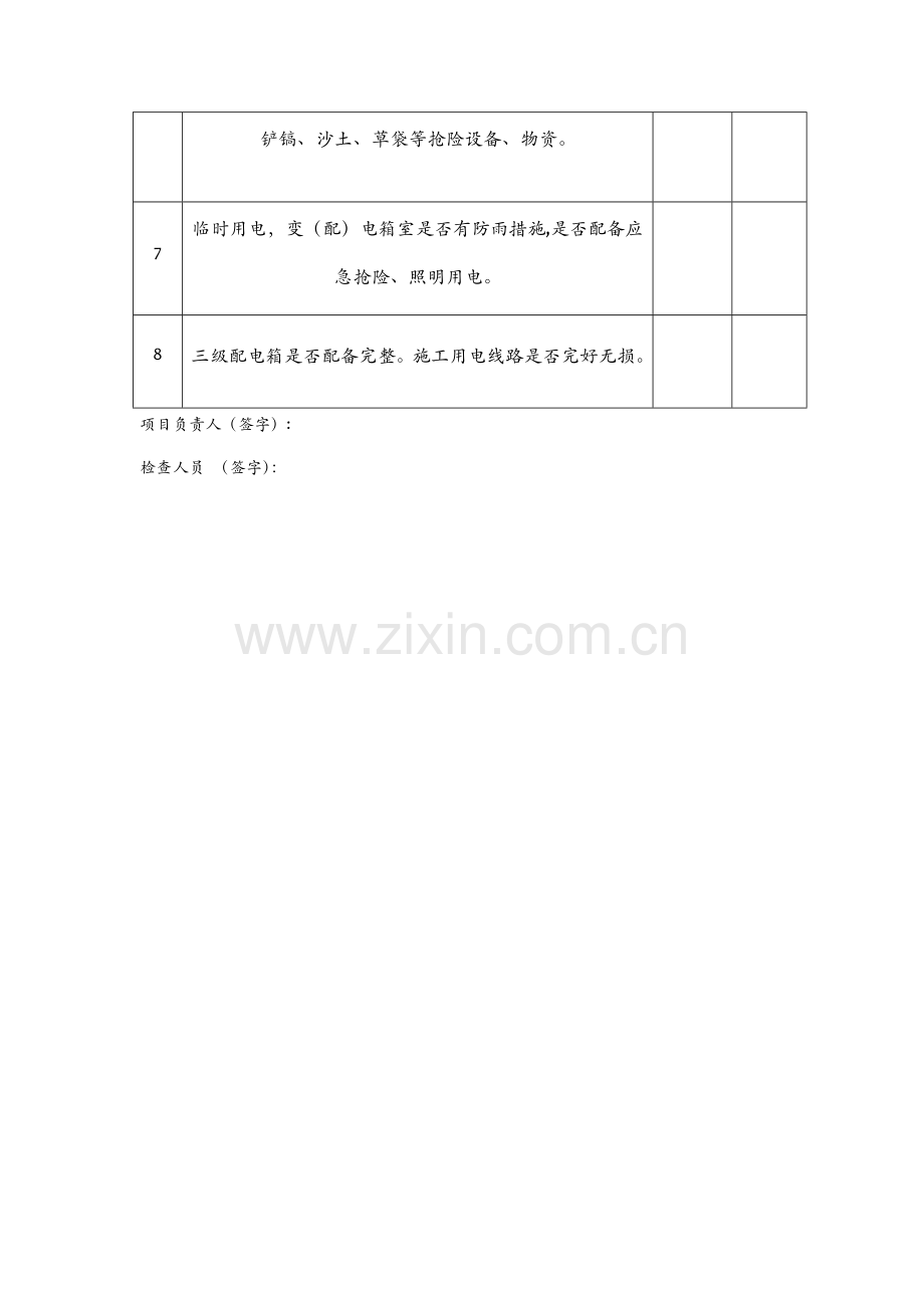 汛期施工现场安全检查表.doc_第2页