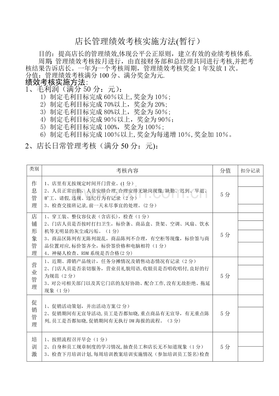 店长绩效考核方案-改.doc_第1页