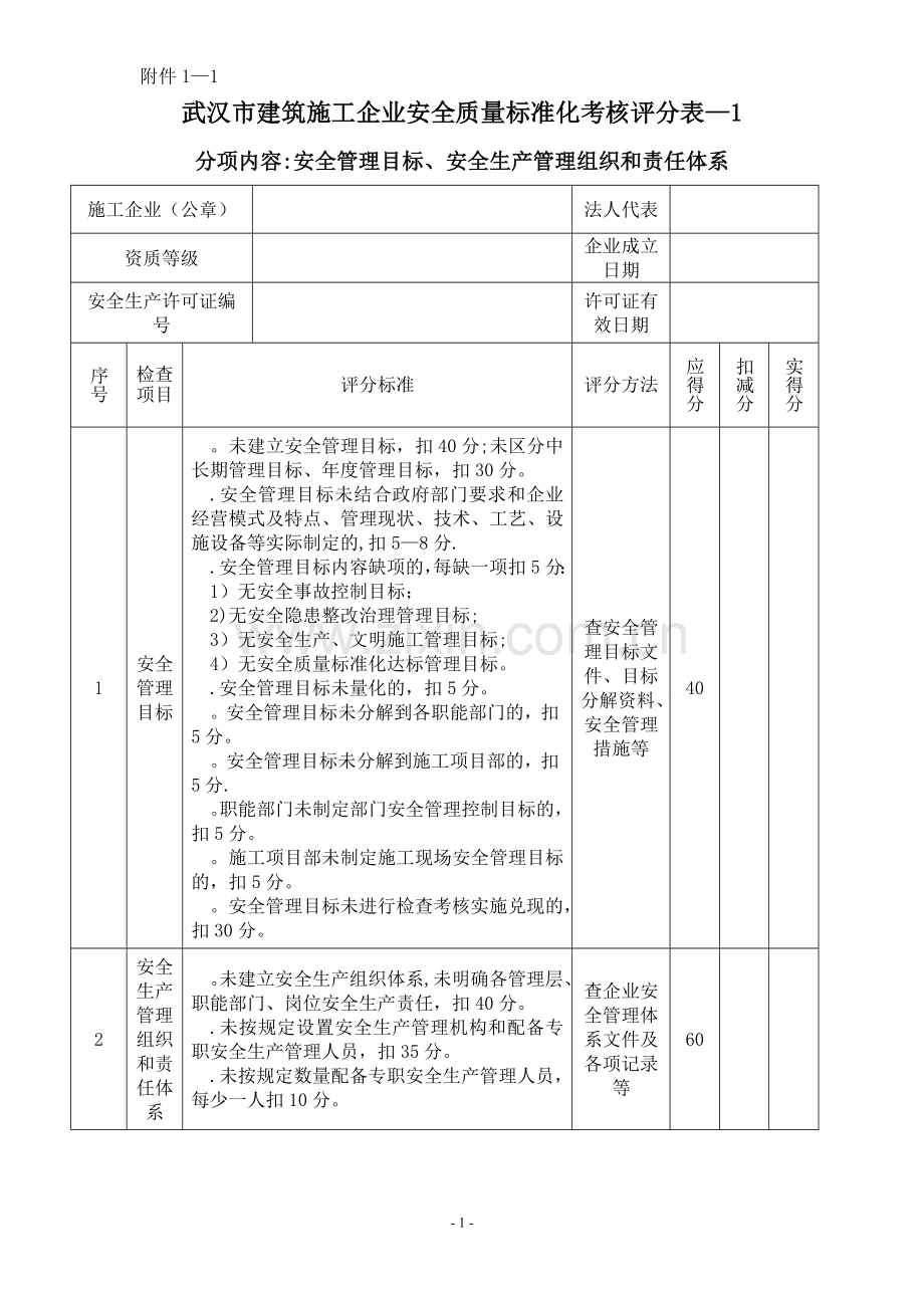 武汉市建筑施工企业安全质量标准化考核评分表.doc_第1页