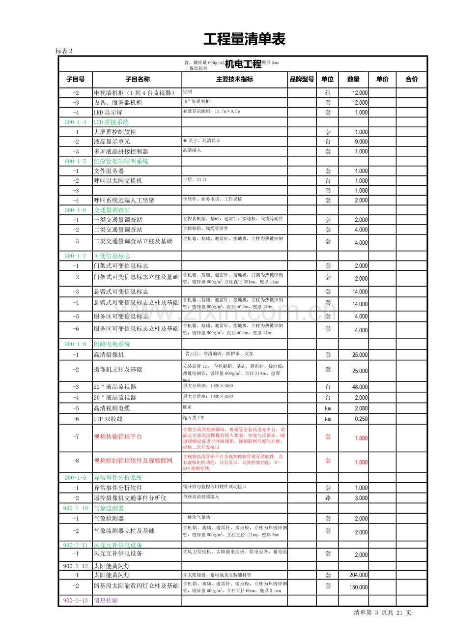 机电工程招标清单.doc_第3页