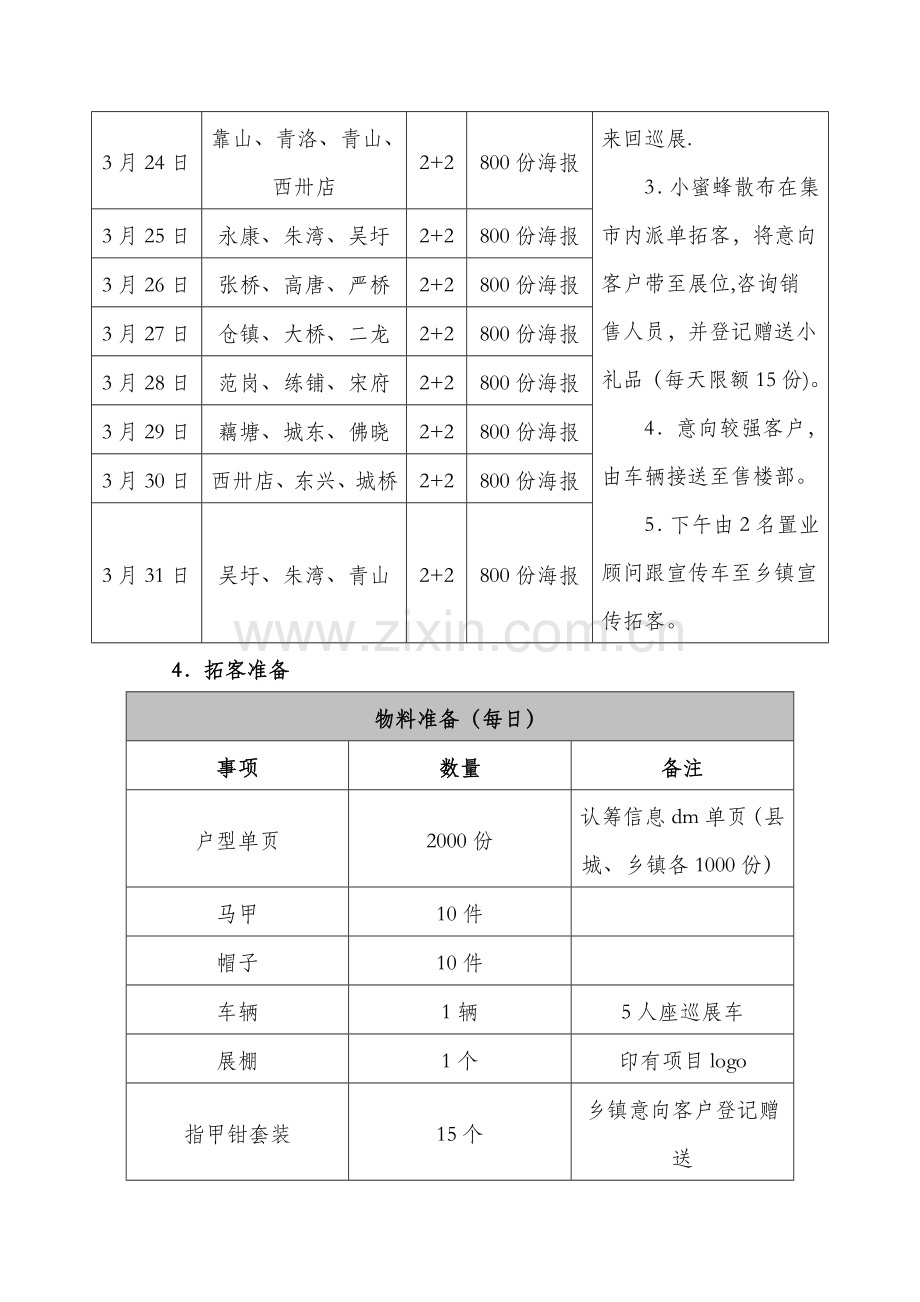 房地产行销之“走进乡镇”拓客计划.doc_第3页