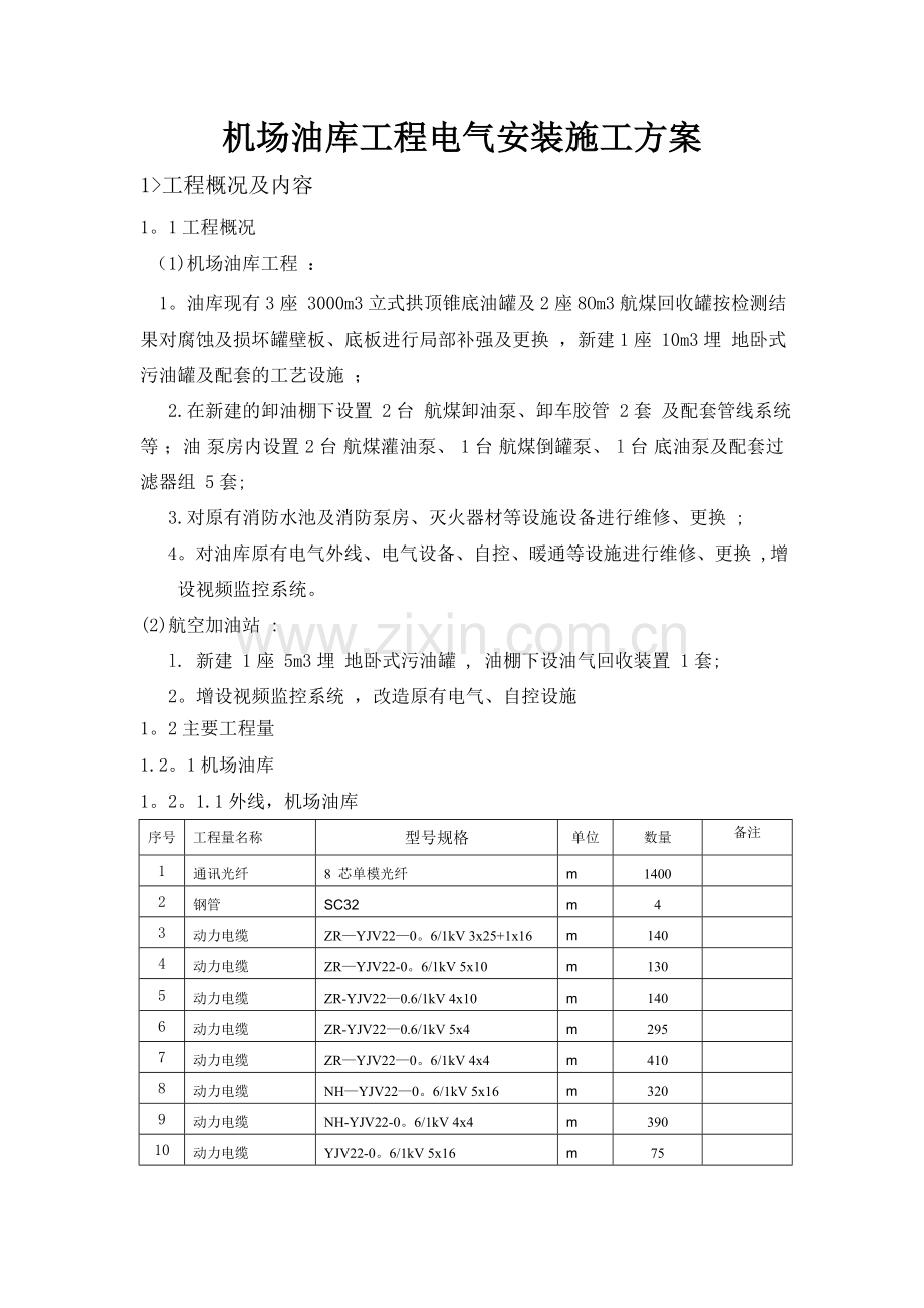 机场油库工程电气安装施工方案.doc_第1页