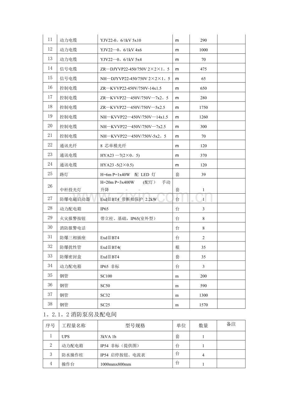 机场油库工程电气安装施工方案.doc_第2页