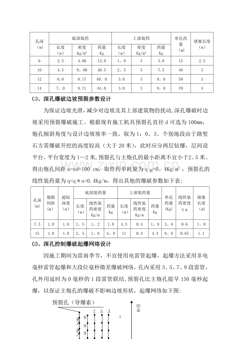 石方爆破方案.doc_第3页