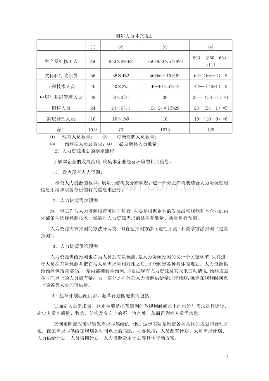 二级企业人力资源管理师指南简答题答案.doc_第3页