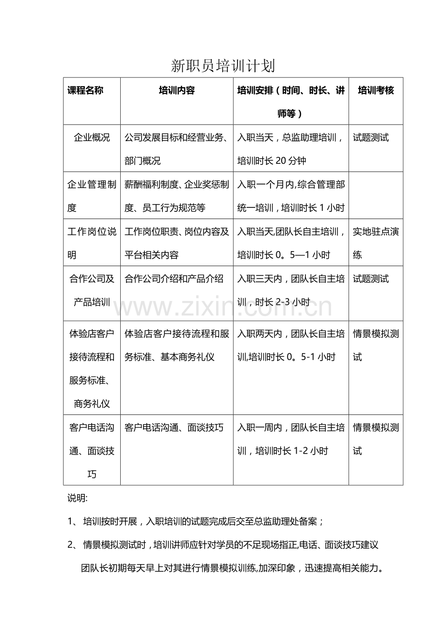 管培生培训计划表.docx_第1页