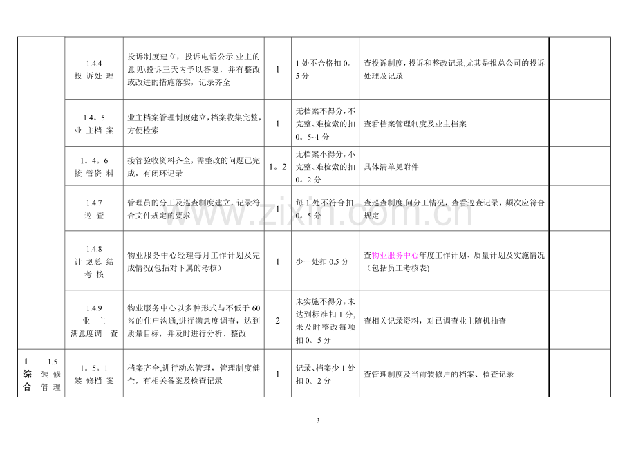 物业服务中心工作评分表.doc_第3页