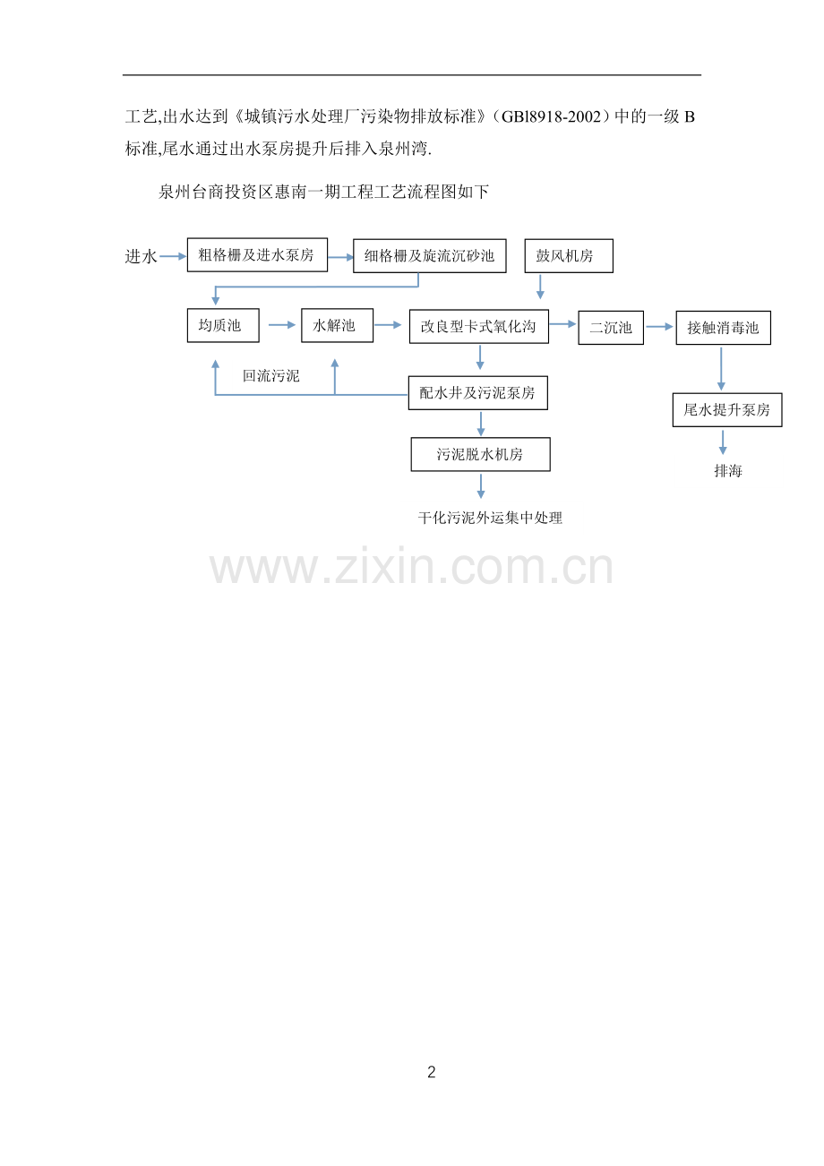 泉州污水处理厂工艺调试方案(1).doc_第2页