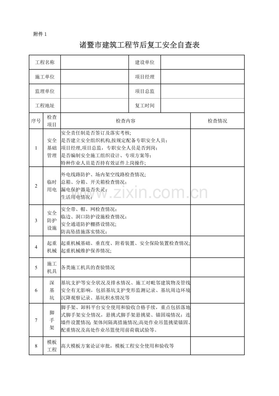 建筑工程春节后复工安全检查表08067.doc_第1页