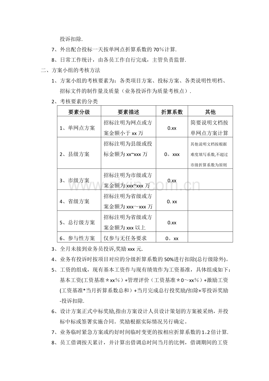 绩效考核方案(投标方案人员).doc_第2页