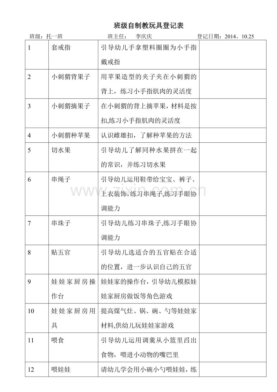 班级自制教玩具登记表.doc_第1页