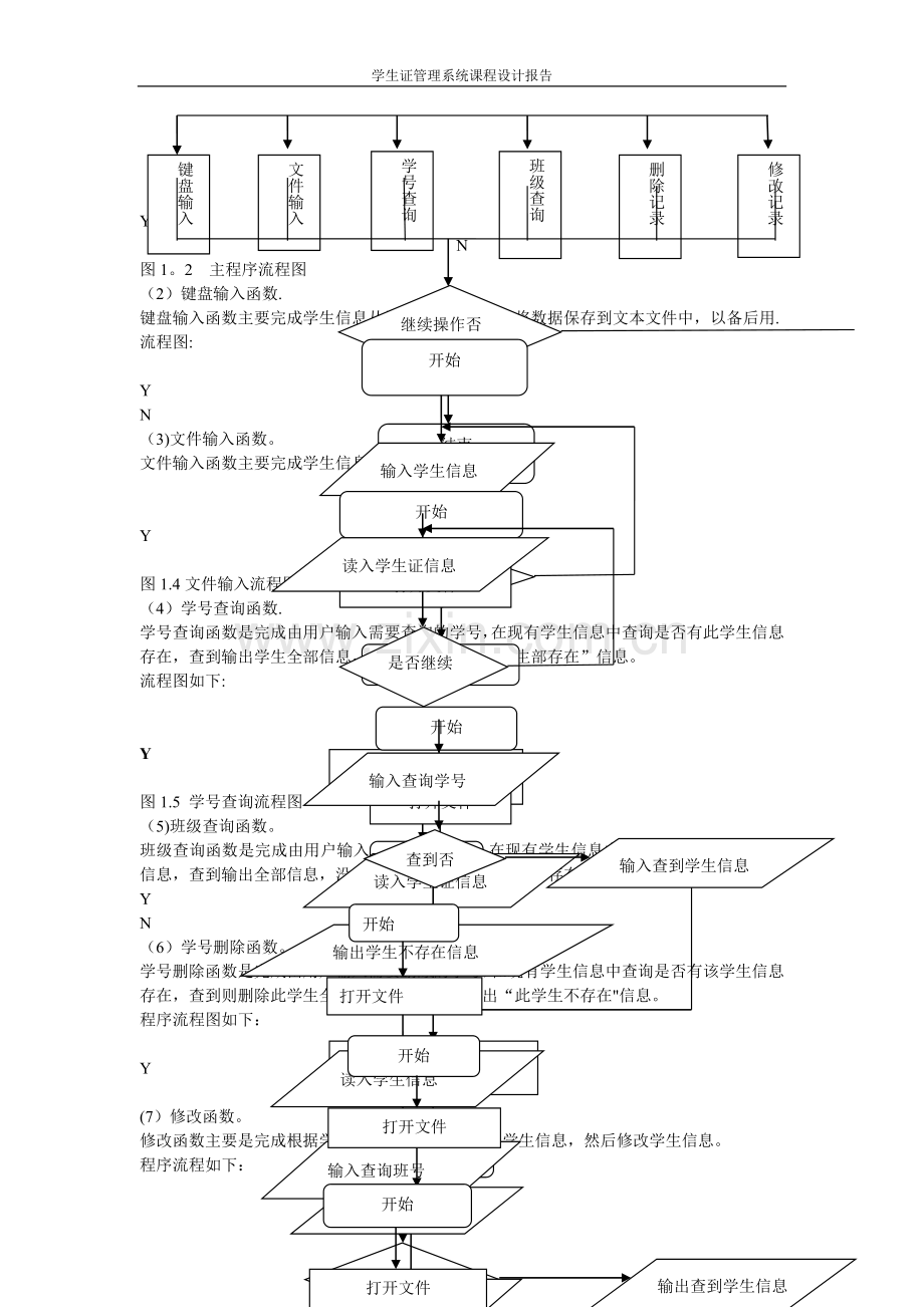 学生证管理系统课程设计报告.doc_第2页