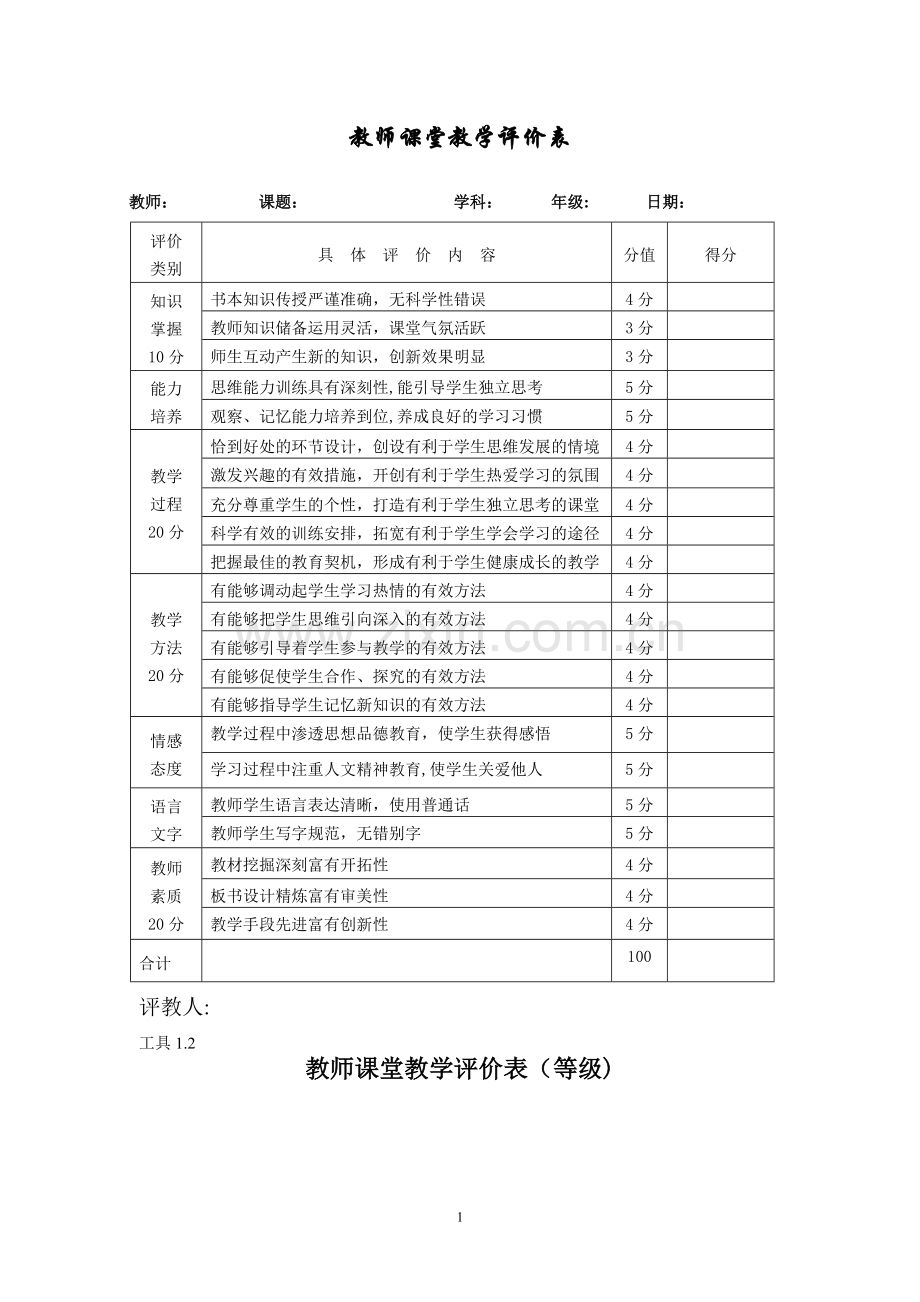 教师课堂教学评价表(量表).doc_第1页