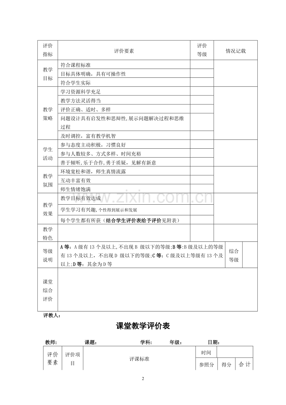 教师课堂教学评价表(量表).doc_第2页