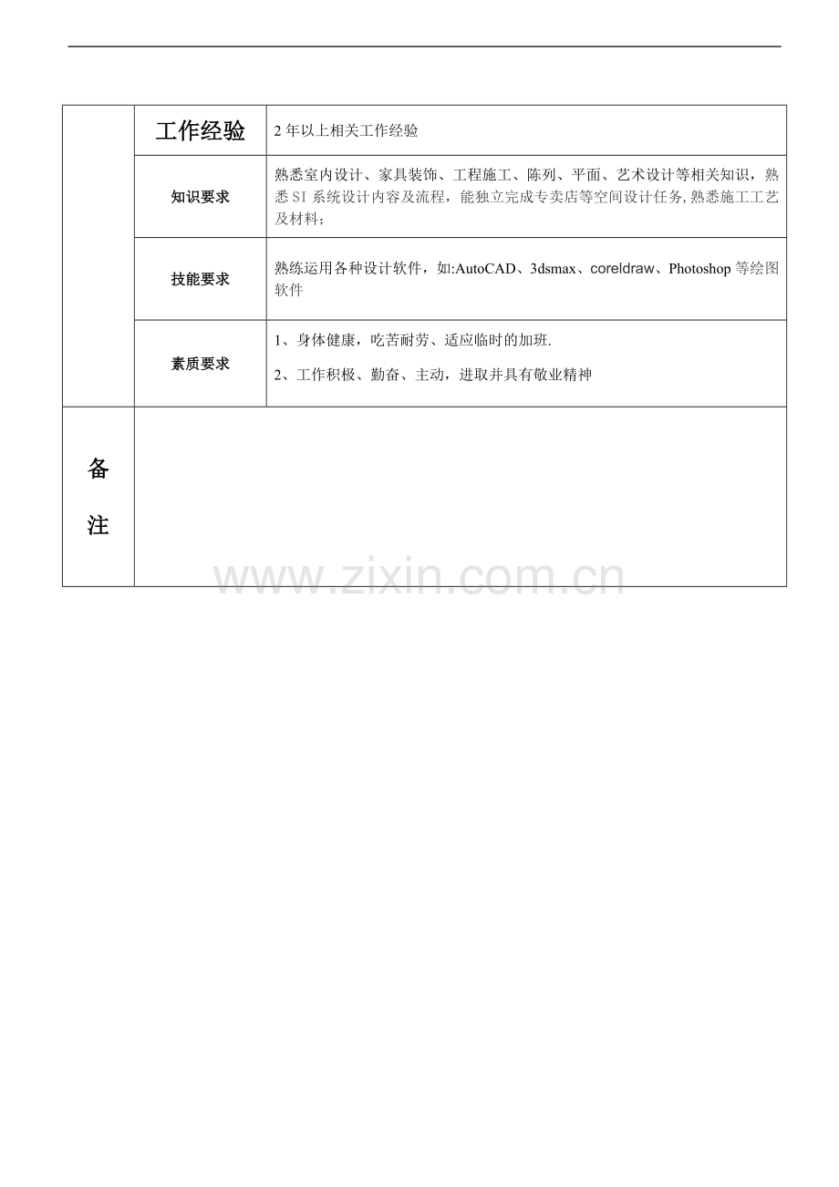 空间设计岗位说明书.doc_第2页