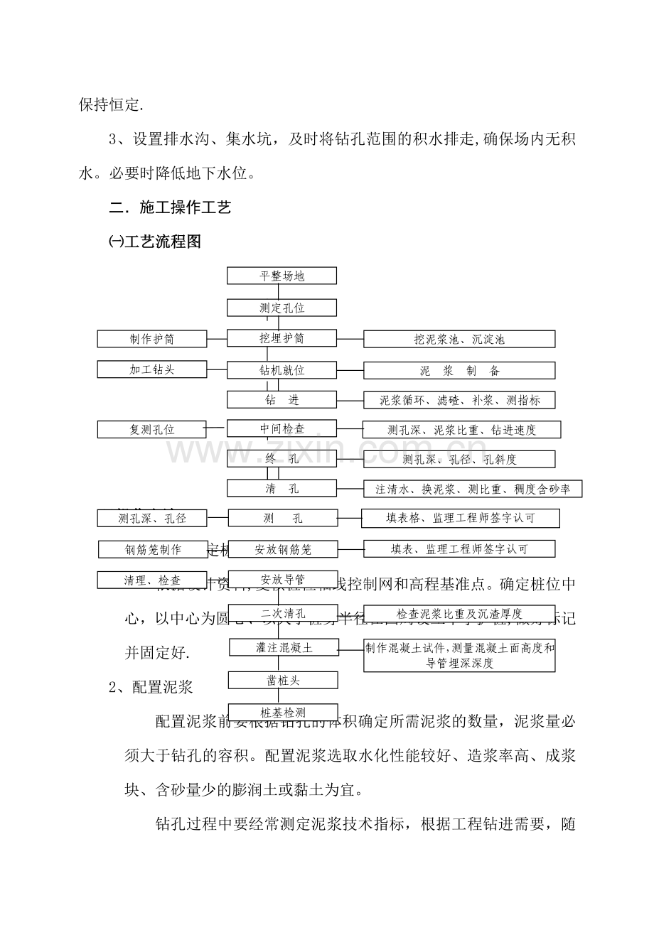 旋挖桩施工技术方案.doc_第3页