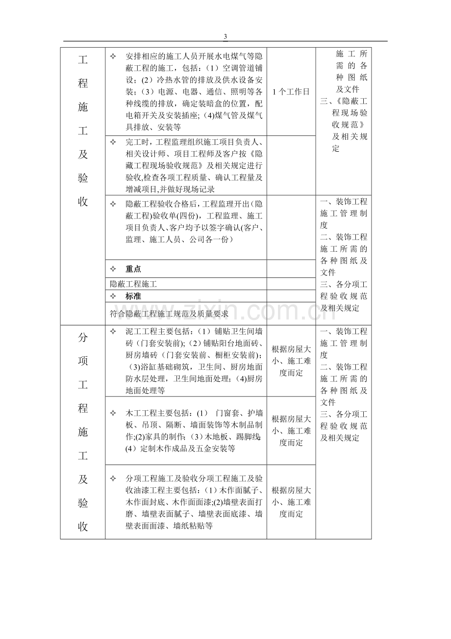 工装管理流程表.doc_第3页