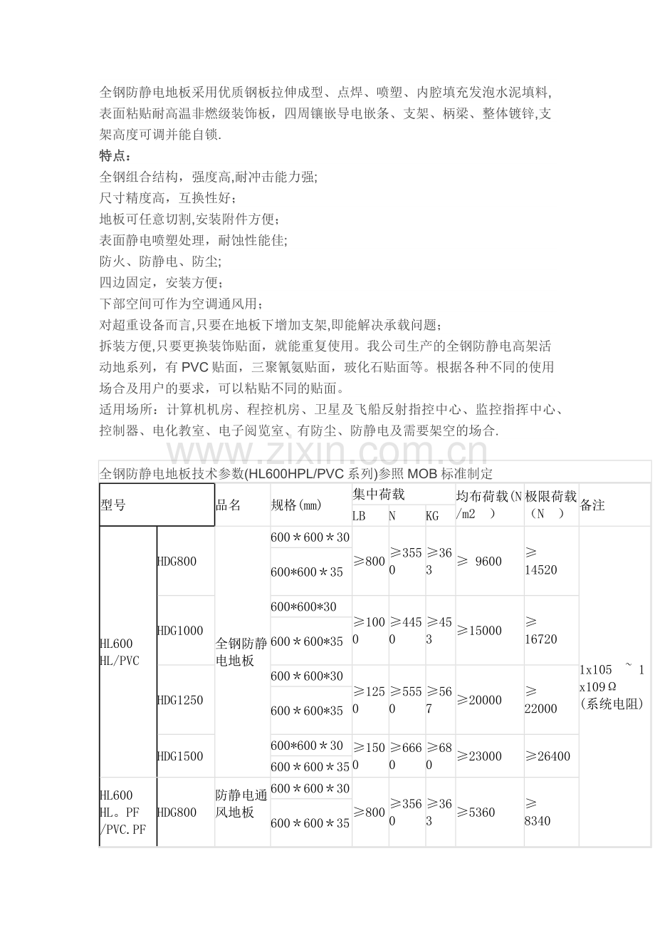 弱电机房装修材料清单及预算方案.doc_第2页