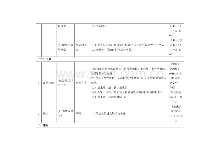 焦化工序的的主要危险因素辨识及防范措施一览表.doc_第2页