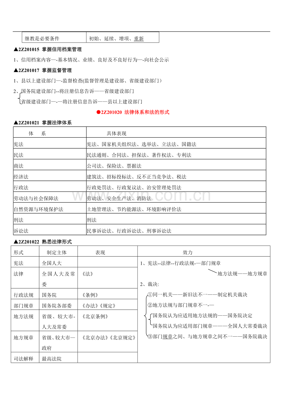 二级建造师讲义.doc_第2页