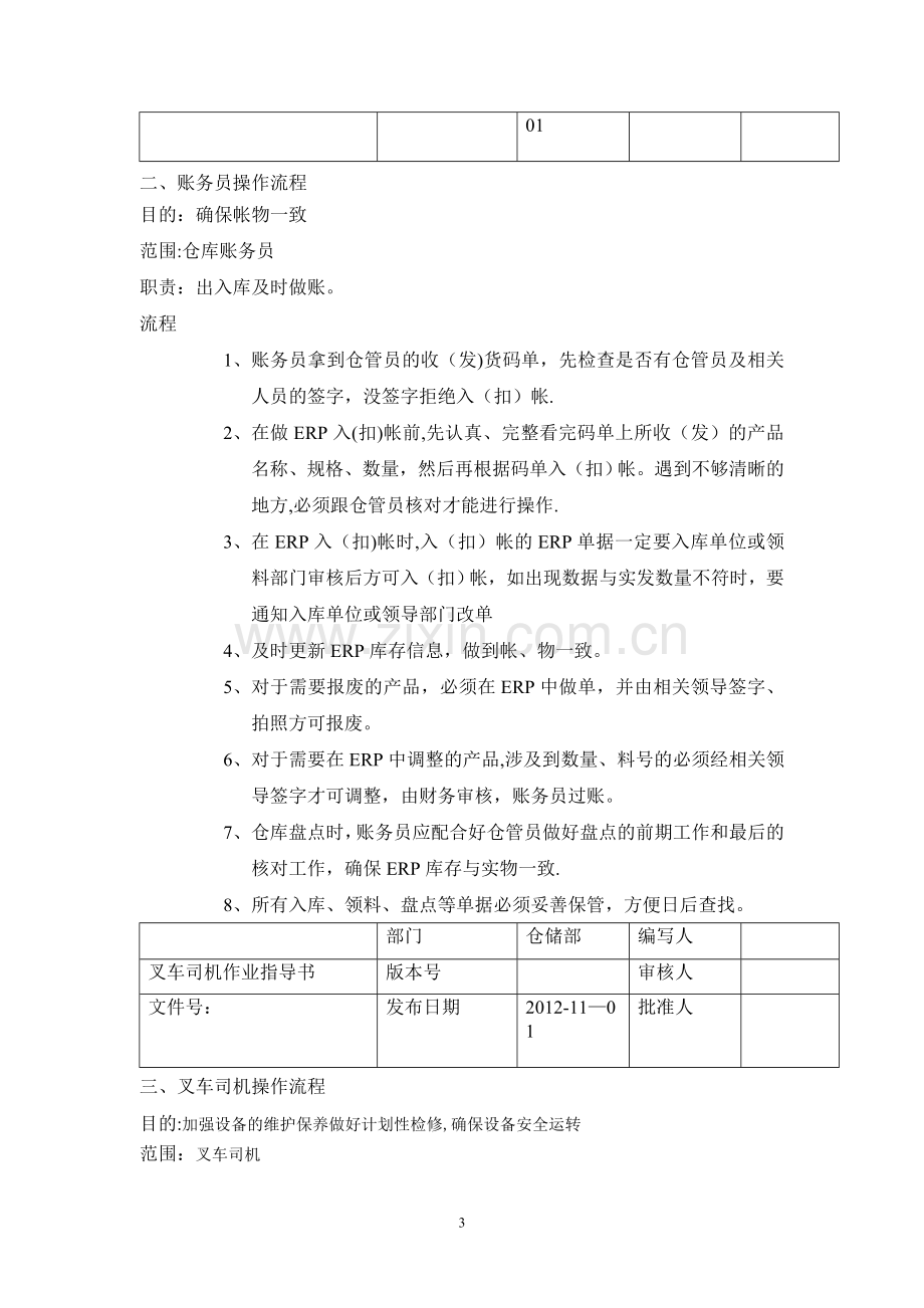 仓储部作业指导书.doc_第3页