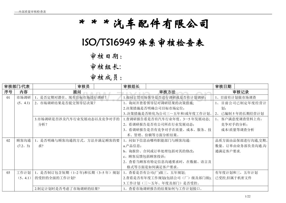 汽车配件有限公司TS16949体系审核检查表.doc_第1页