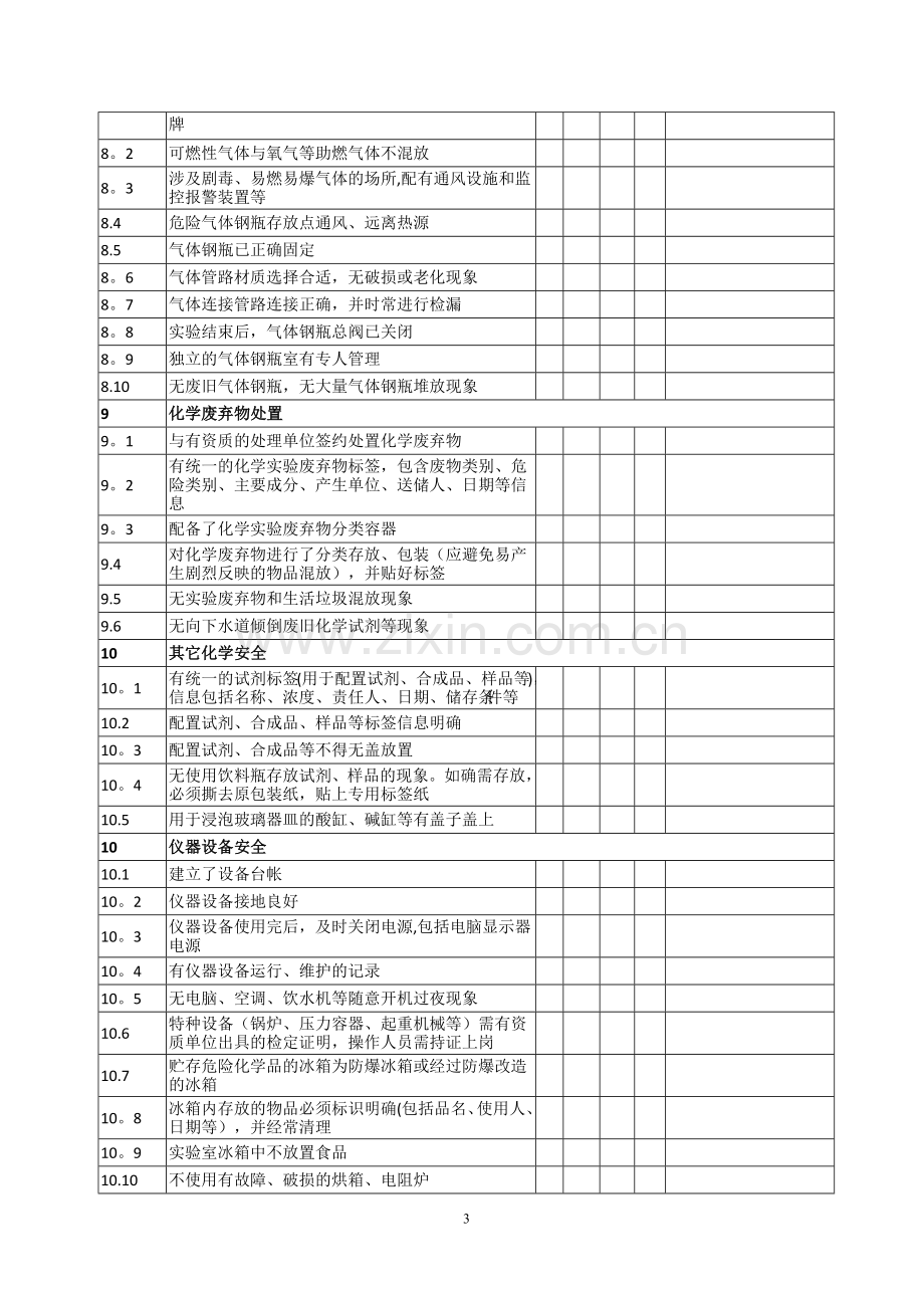 实验室安全检查表.doc_第3页