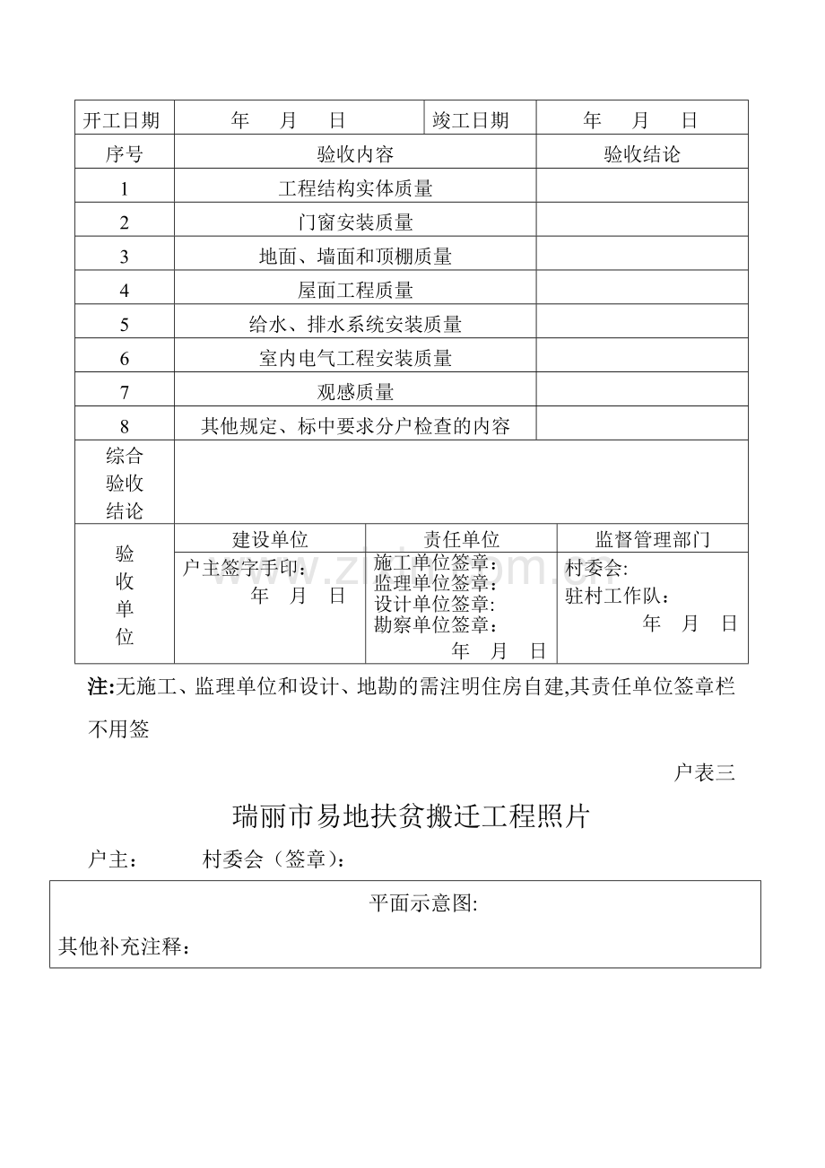 易地扶贫搬迁工程质量分户验收记录.doc_第2页