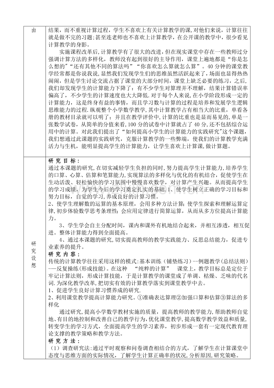 数学微课题立项申报表.doc_第2页