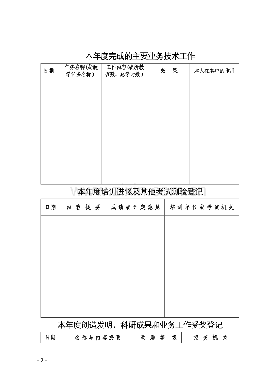 事业单位工作人员年度考核登记表.doc_第2页