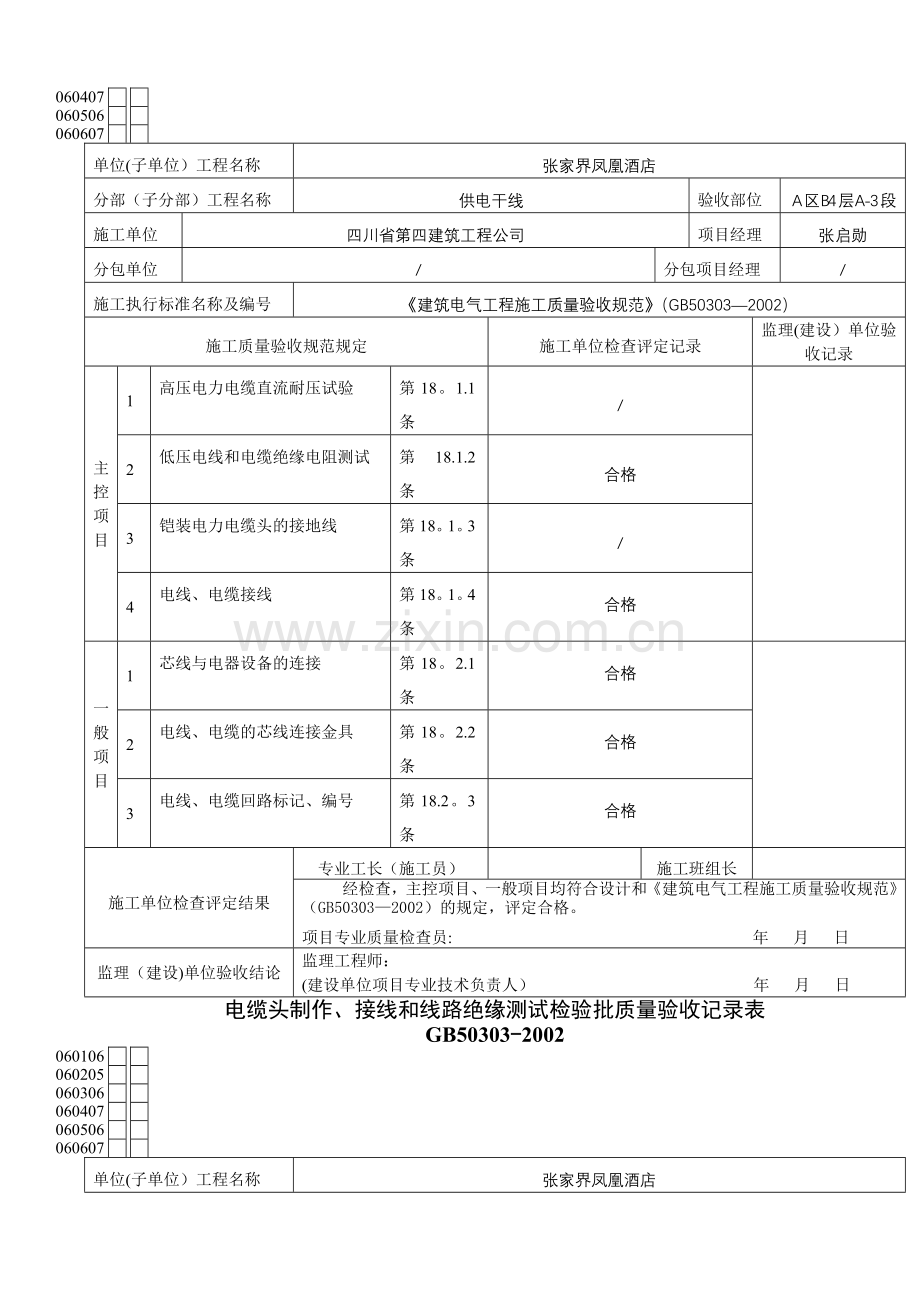 电缆头制作、接线和线路绝缘测试检验批质量验收记录表.doc_第2页