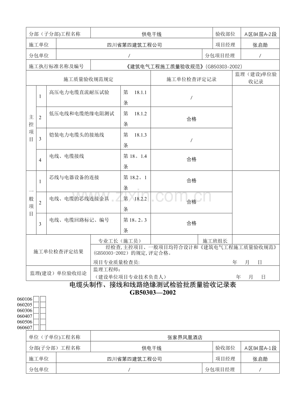 电缆头制作、接线和线路绝缘测试检验批质量验收记录表.doc_第3页