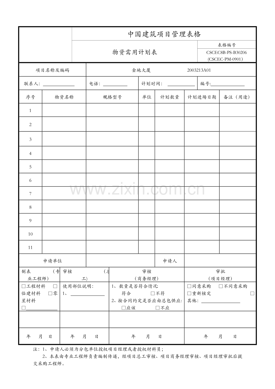 物资采购计划表-格式.doc_第1页