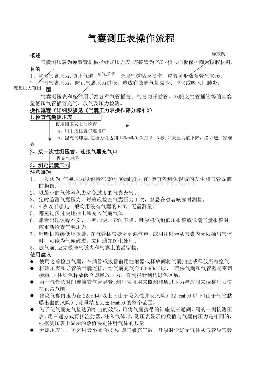 气囊测压表操作流程.doc_第1页