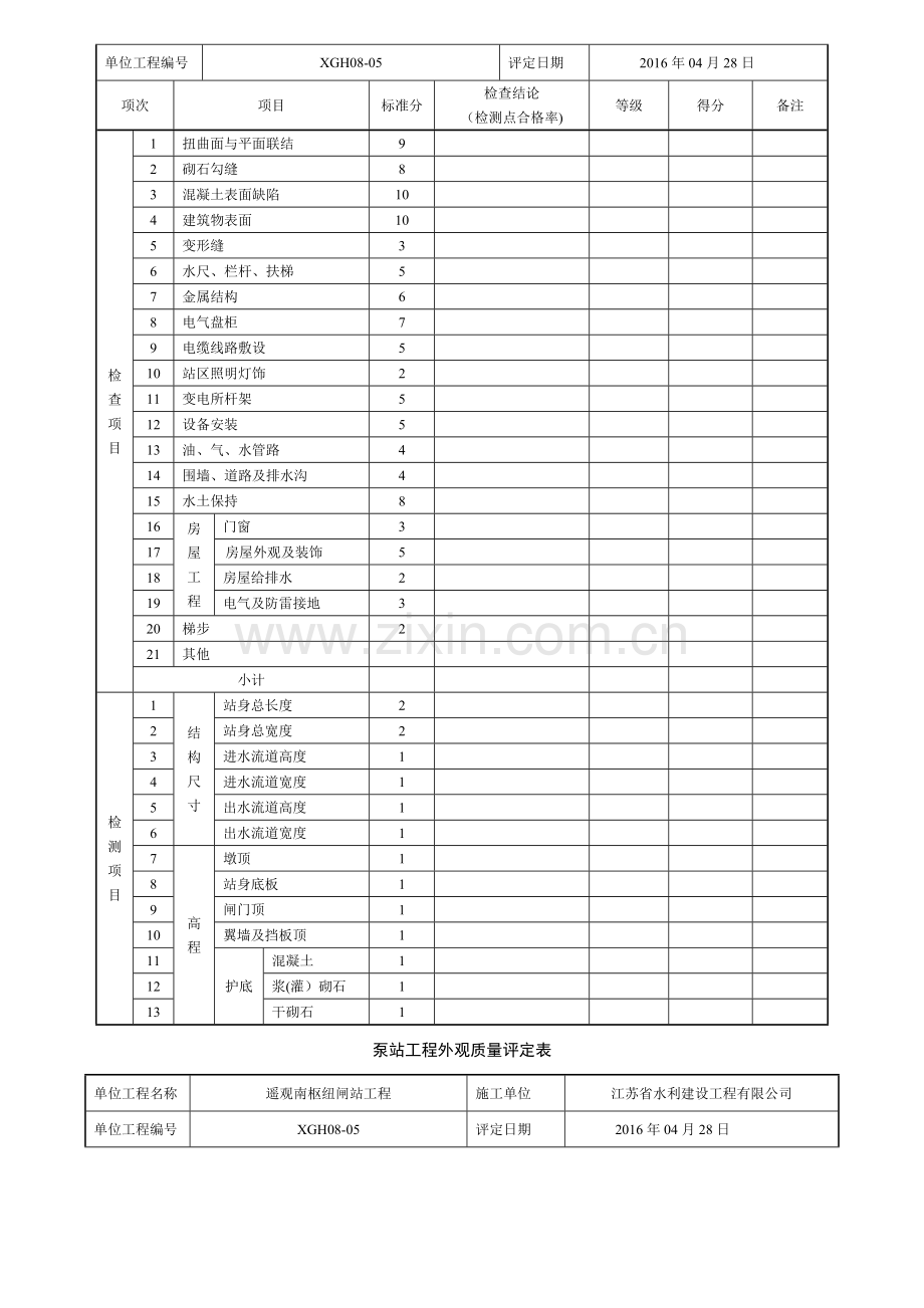 水闸工程外观质量评定表.doc_第3页