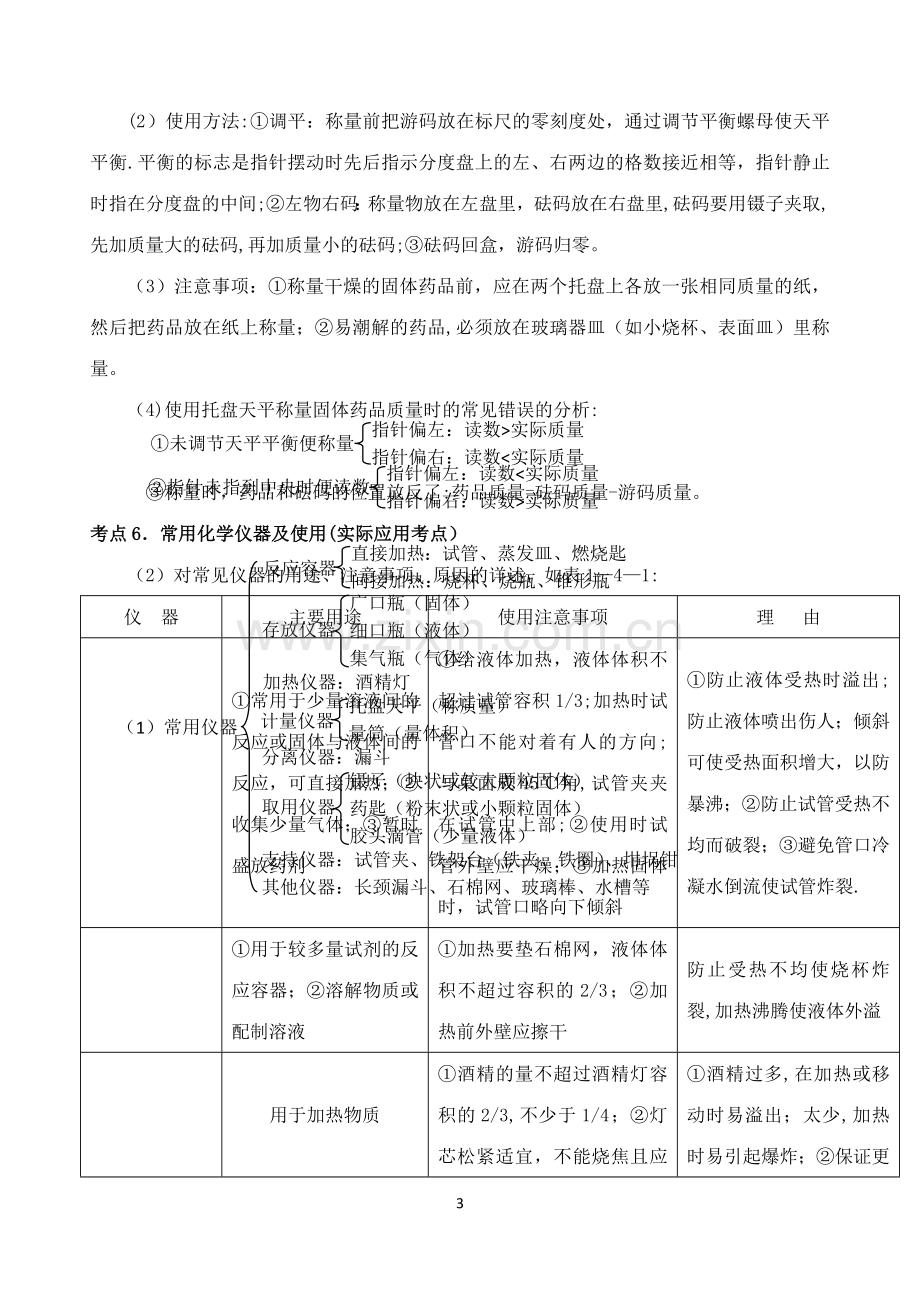 中考化学第一轮复习考点分析：走进化学实验室.doc_第3页