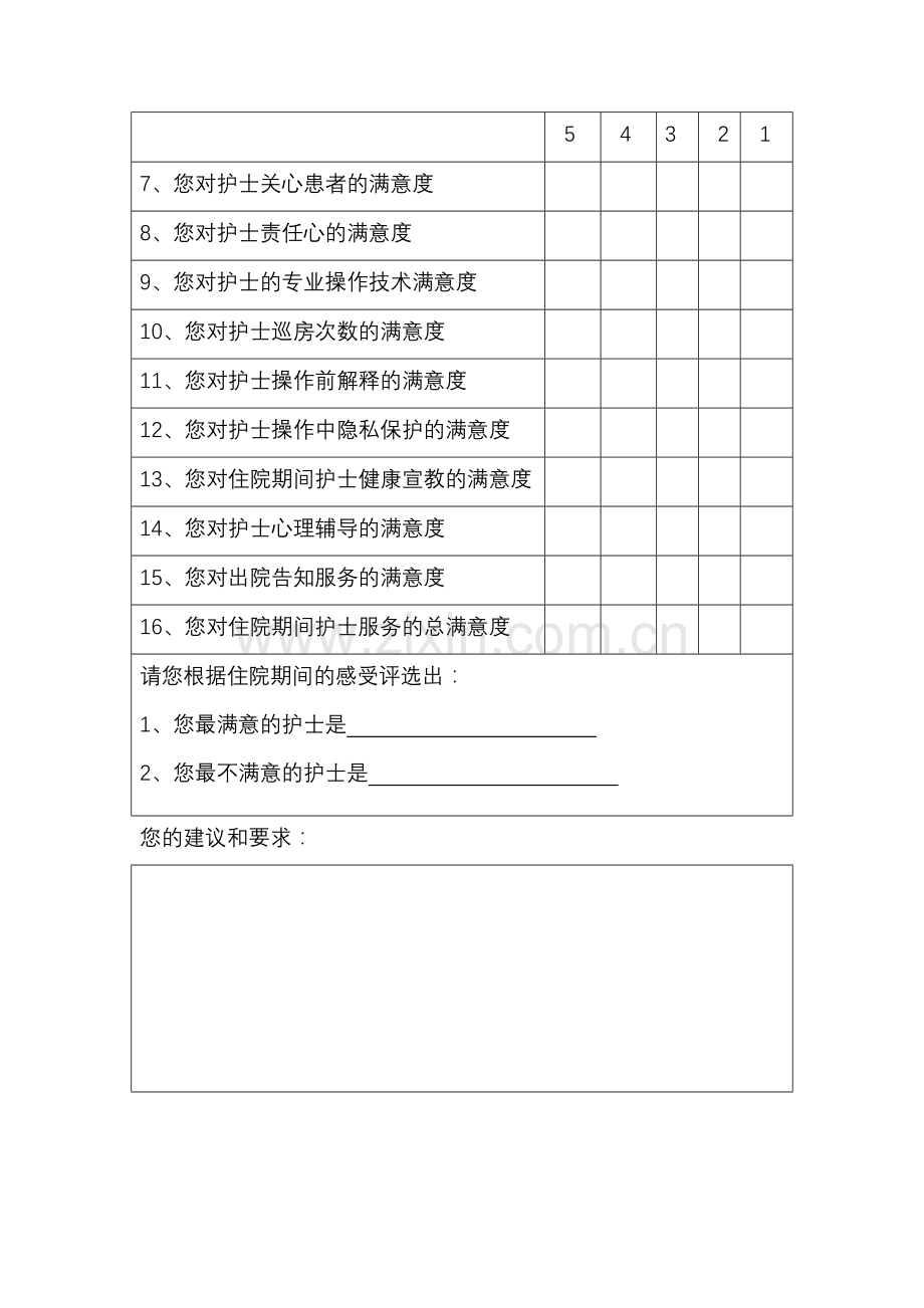 病人对护理工作满意度调查表.doc_第2页