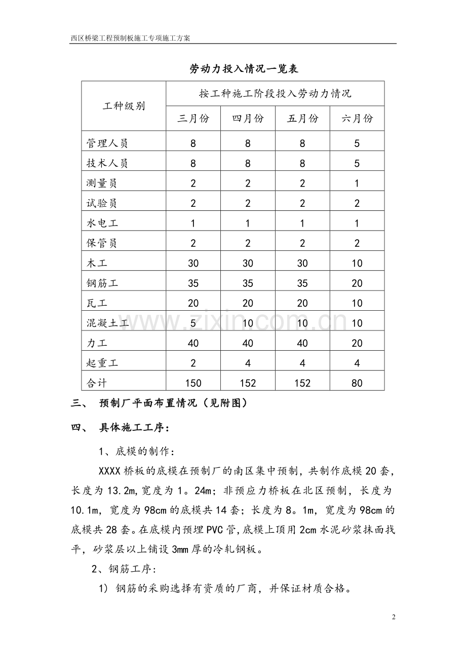 桥梁预制板施工专项施工方案.doc_第3页