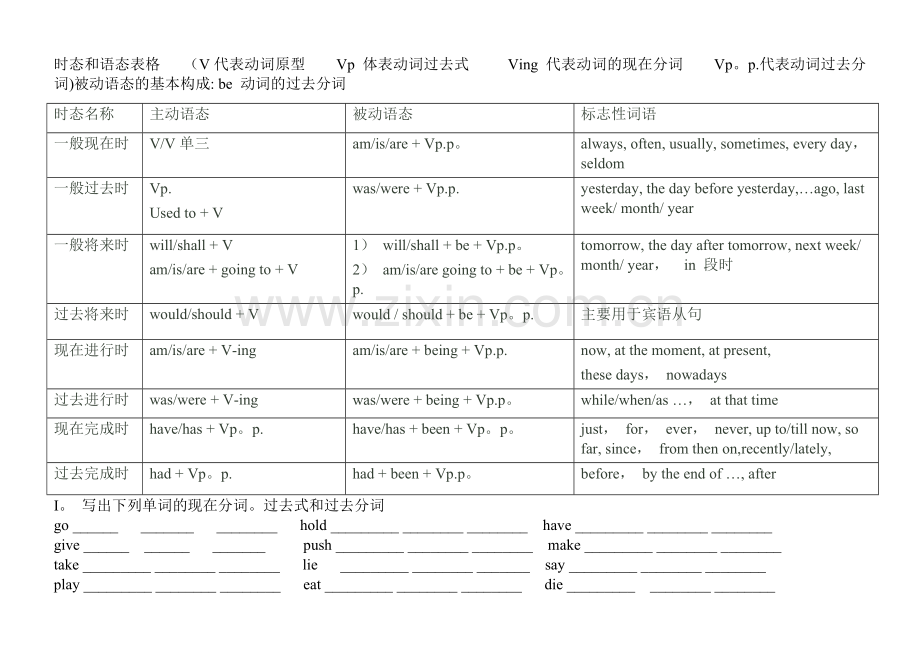 被动语态表格.doc_第1页