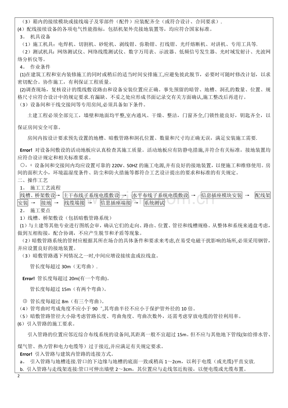 综合布线系统工程技术交底记录.doc_第2页