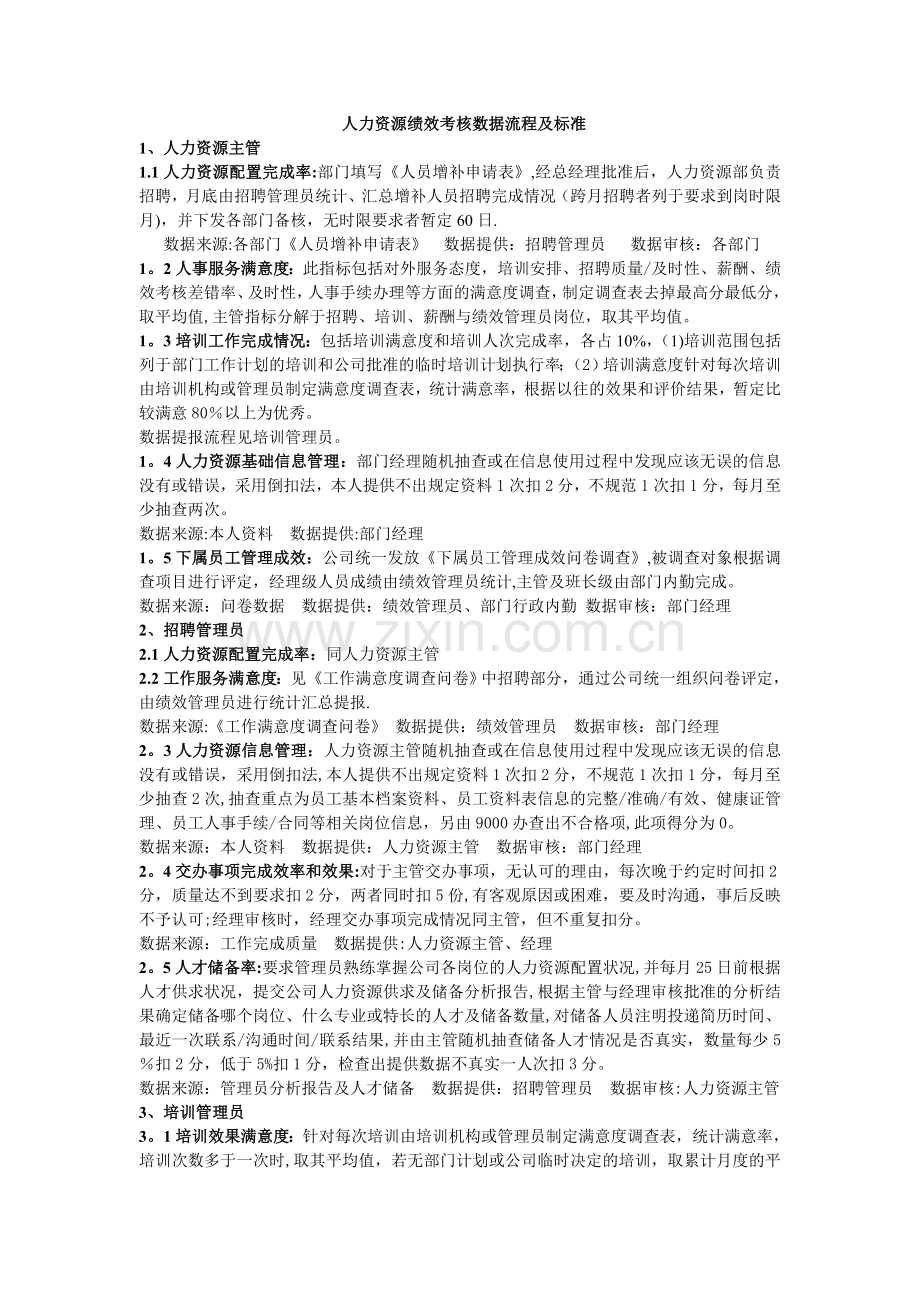 粮油公司人力资源组考核表.doc_第1页