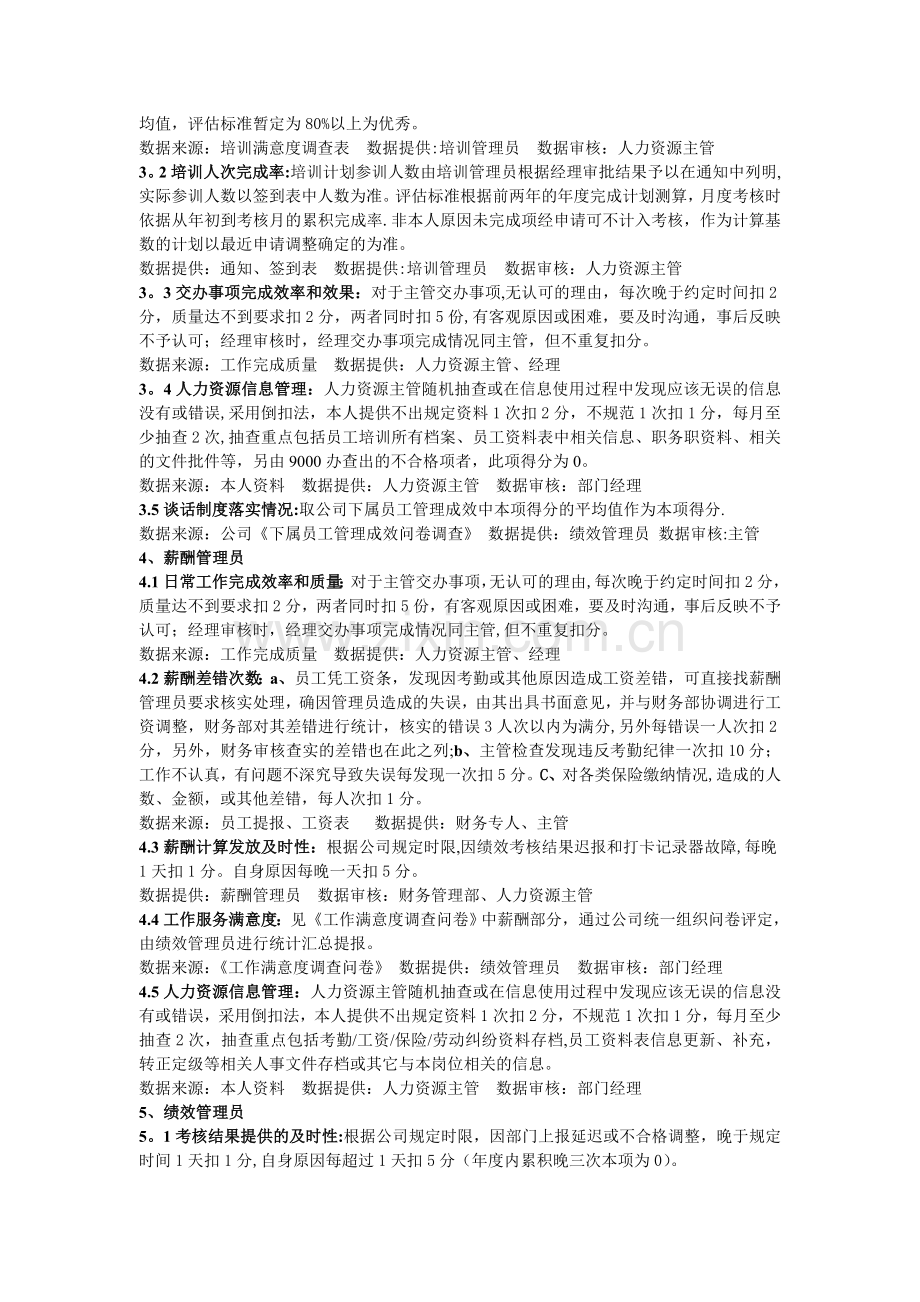 粮油公司人力资源组考核表.doc_第2页