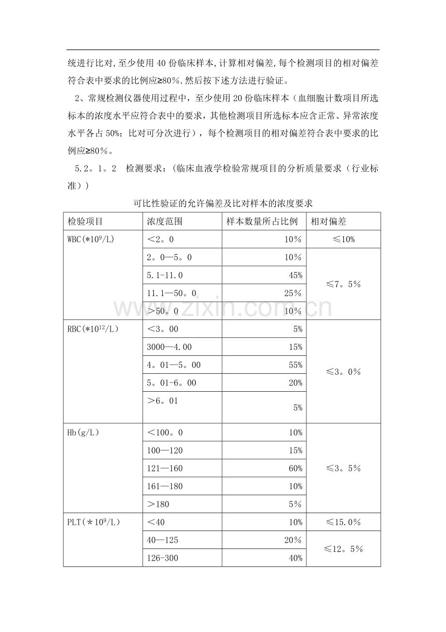 检验科比对数据表格.doc_第2页