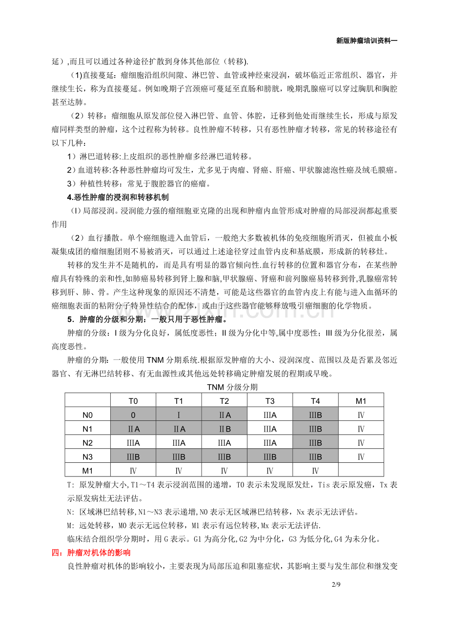 肿瘤基础知识培训.doc_第2页