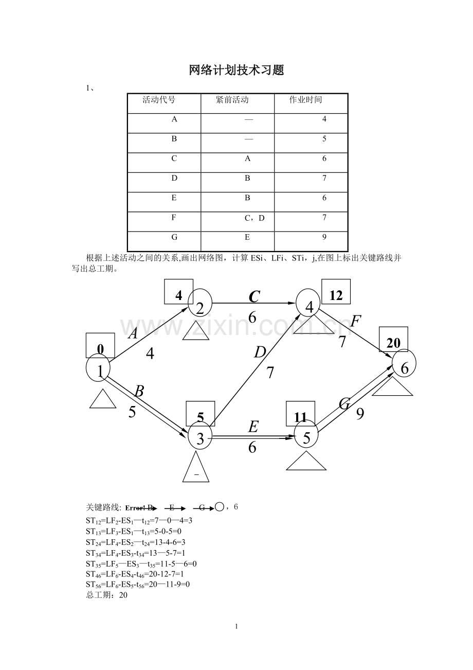 网络计划技术作业题答案.doc_第1页