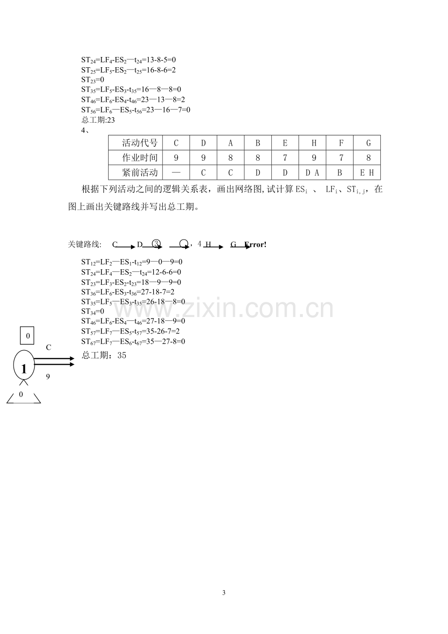 网络计划技术作业题答案.doc_第3页