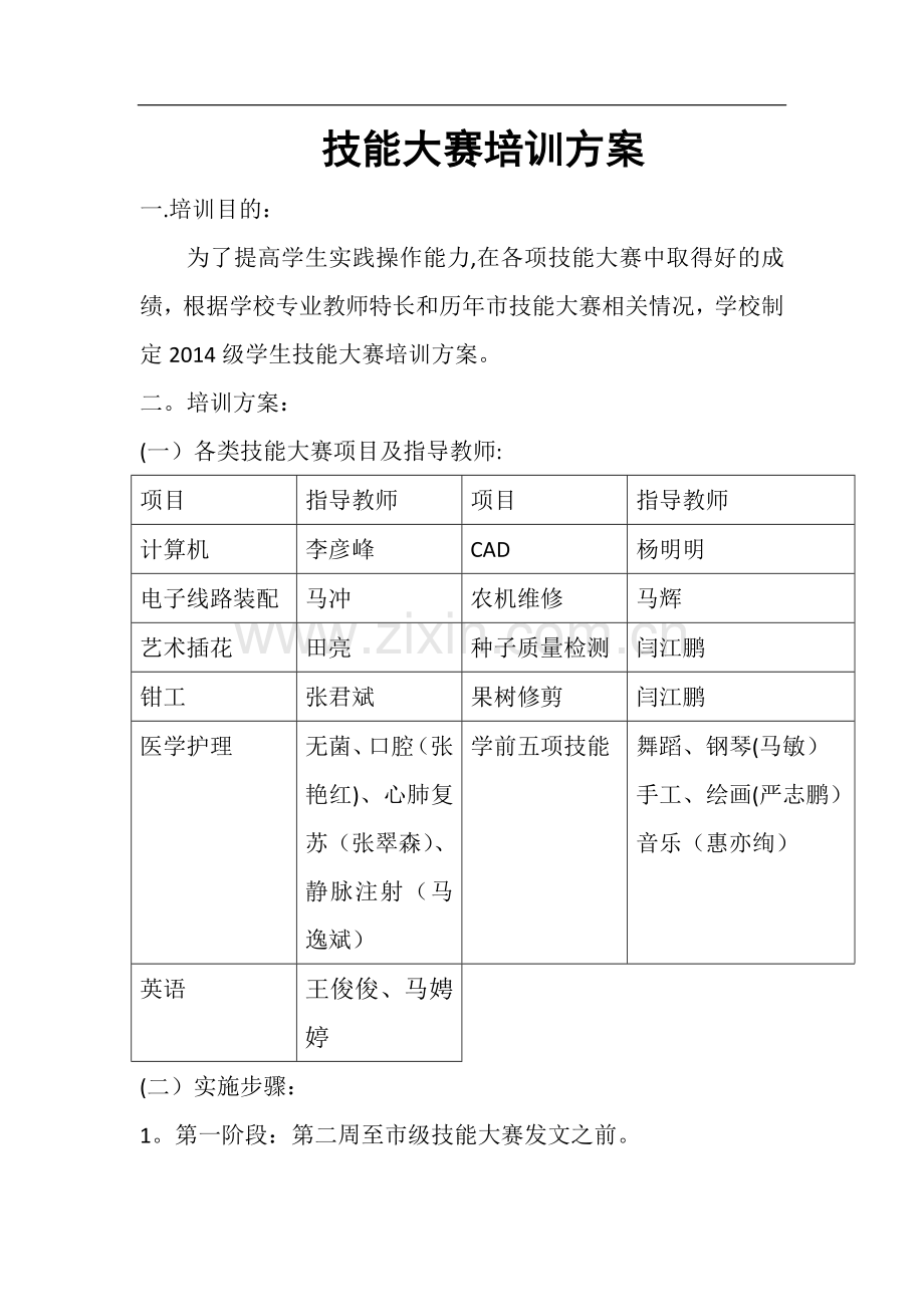 技能大赛培训方案.doc_第1页